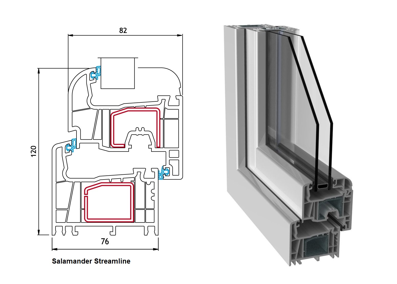 Salamander Streamline foto